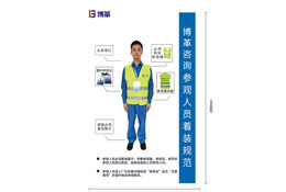 承包商、訪客著裝規范標識牌