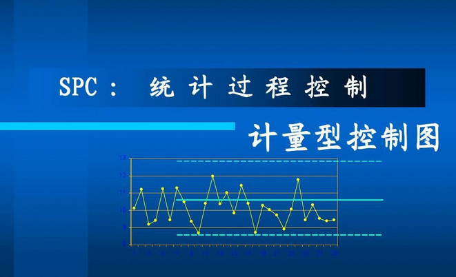 《統計過程控制SPC》課程大綱