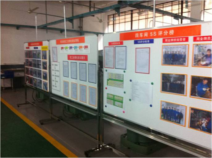 博革咨詢醫療器械行業案例