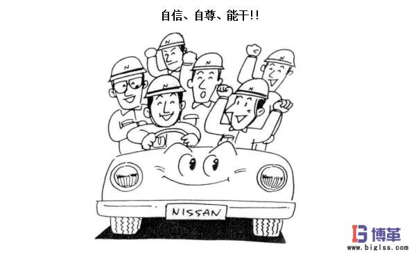 車間現場管理整改措施