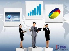 投資員工，才是企業投資管理的未來！