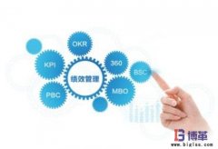 什么是精益績效管理？