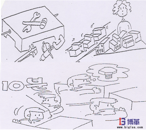 5S現場管理的效果 5S現場管理的效果