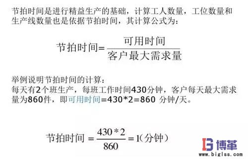 精益生產(chǎn)線布局步驟:節(jié)拍時間計算 精益生產(chǎn)線布局步驟:節(jié)拍時間計算