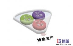精益生產方式的主要特征有哪些？