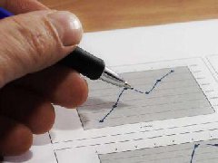 正態分布下的“6 Sigma”和不良率的關系？