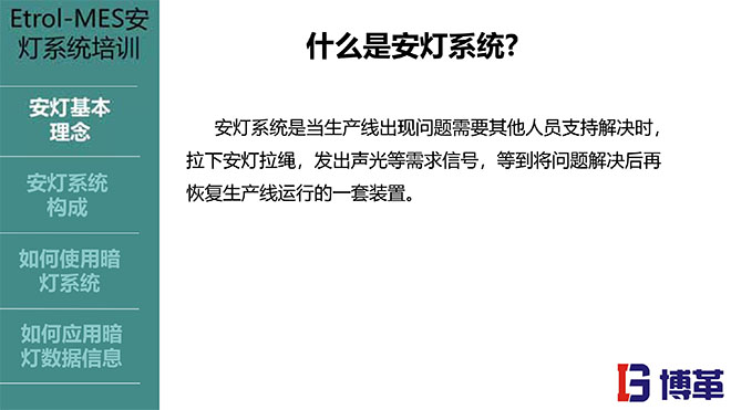 安燈ANDON系統(tǒng)實踐培訓(xùn)經(jīng)典課件 安燈ANDON系統(tǒng)實踐培訓(xùn)經(jīng)典課件