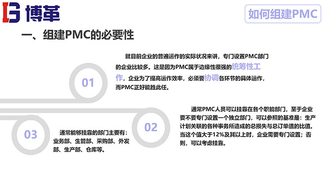 PMC計劃物料控制課件 PMC計劃物料控制課件