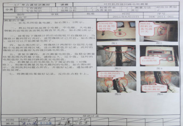 OPL單點課程培訓(xùn)