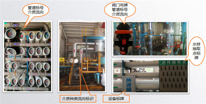 管理介質、流向標識