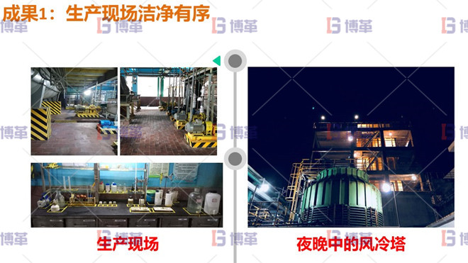 生產現場潔凈有序