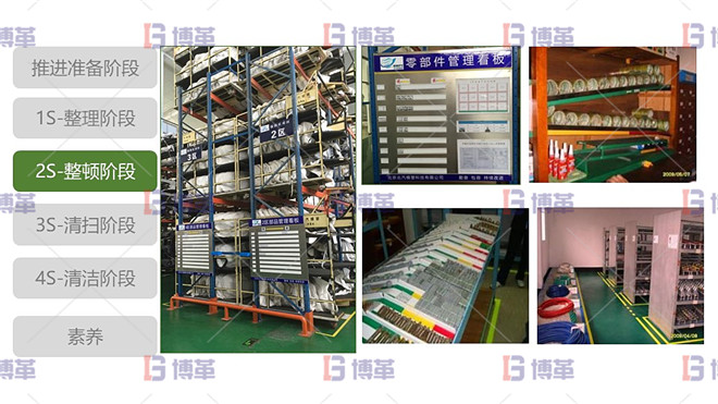 最佳實(shí)踐-倉(cāng)儲(chǔ)3定改善 5S現(xiàn)場(chǎng)管理 2S整頓階段 最佳實(shí)踐-倉(cāng)儲(chǔ)3定改善