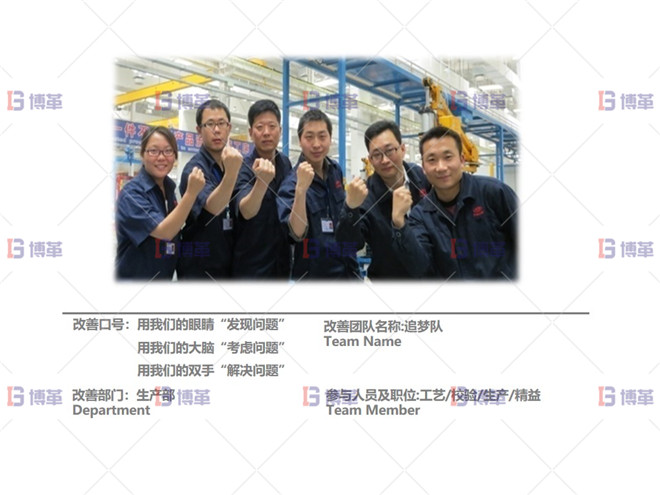 項(xiàng)目改善總結(jié) 某開(kāi)關(guān)行業(yè)斷路器生產(chǎn)線效率提升案例 項(xiàng)目改善總結(jié)