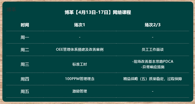博革金牌班組長培訓 純干貨網絡直播課程 課程表 博革金牌班組長培訓 純干貨網絡直播課程