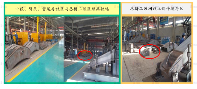 部件存放區調整 機械行業結構件生產效率提升案例 部件存放區調整