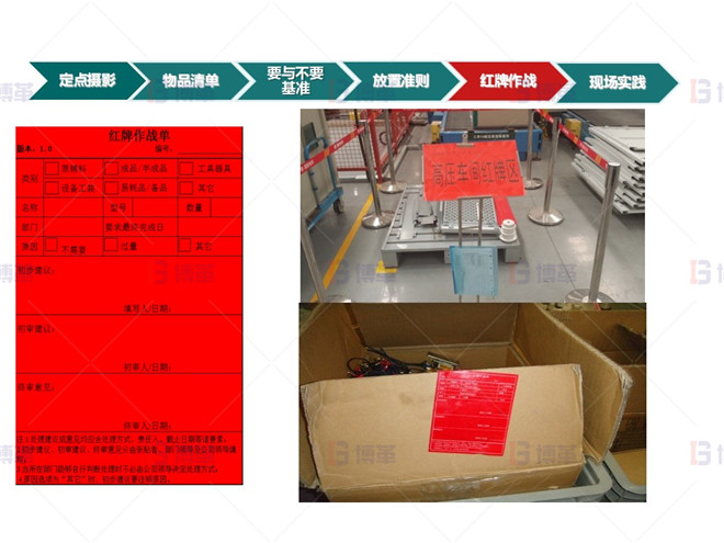 計劃實施 知名電氣公司5S管理案例 計劃實施