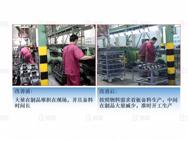 對策4- 減少中間在制 機械行業(yè)(大型車架生產(chǎn))精益現(xiàn)場改善案例 對策4- 減少中間在制