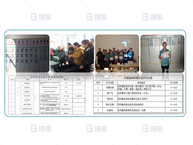 電子行業產能提升改善案例 員提案改善