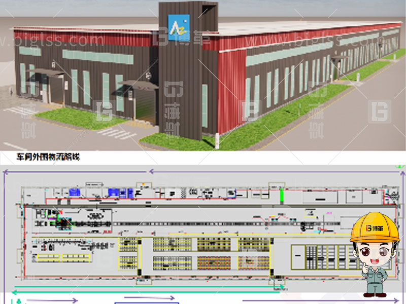 新工廠規劃，工業園區規劃，車間布局規劃，生產線體設計，數字化工廠，目視化設計，上海博革，博革咨詢