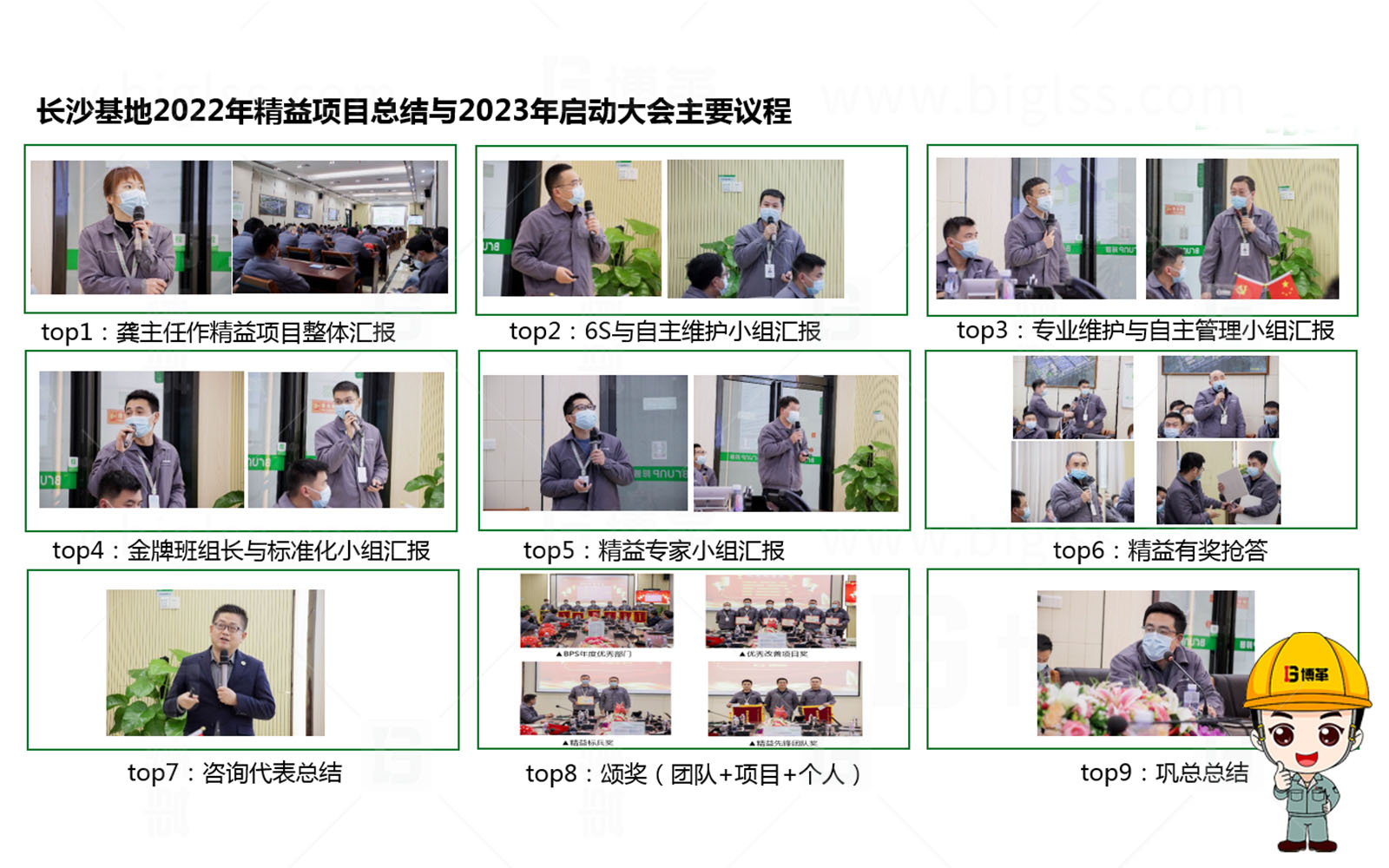 某大型電池原料生產企業(yè)—2022年精益項目年度總結暨2023年啟動