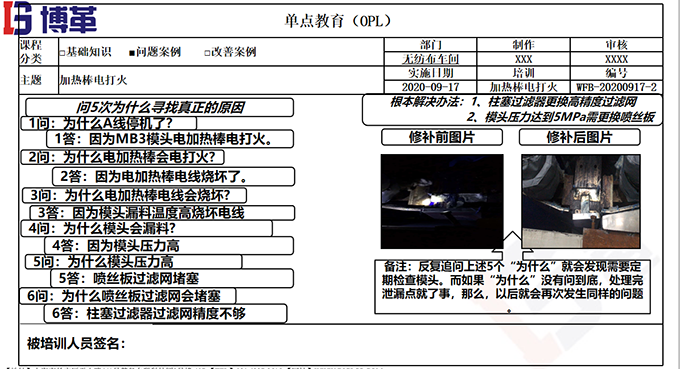 單點教育OPL 精益管理咨詢-薪酬管理項目
